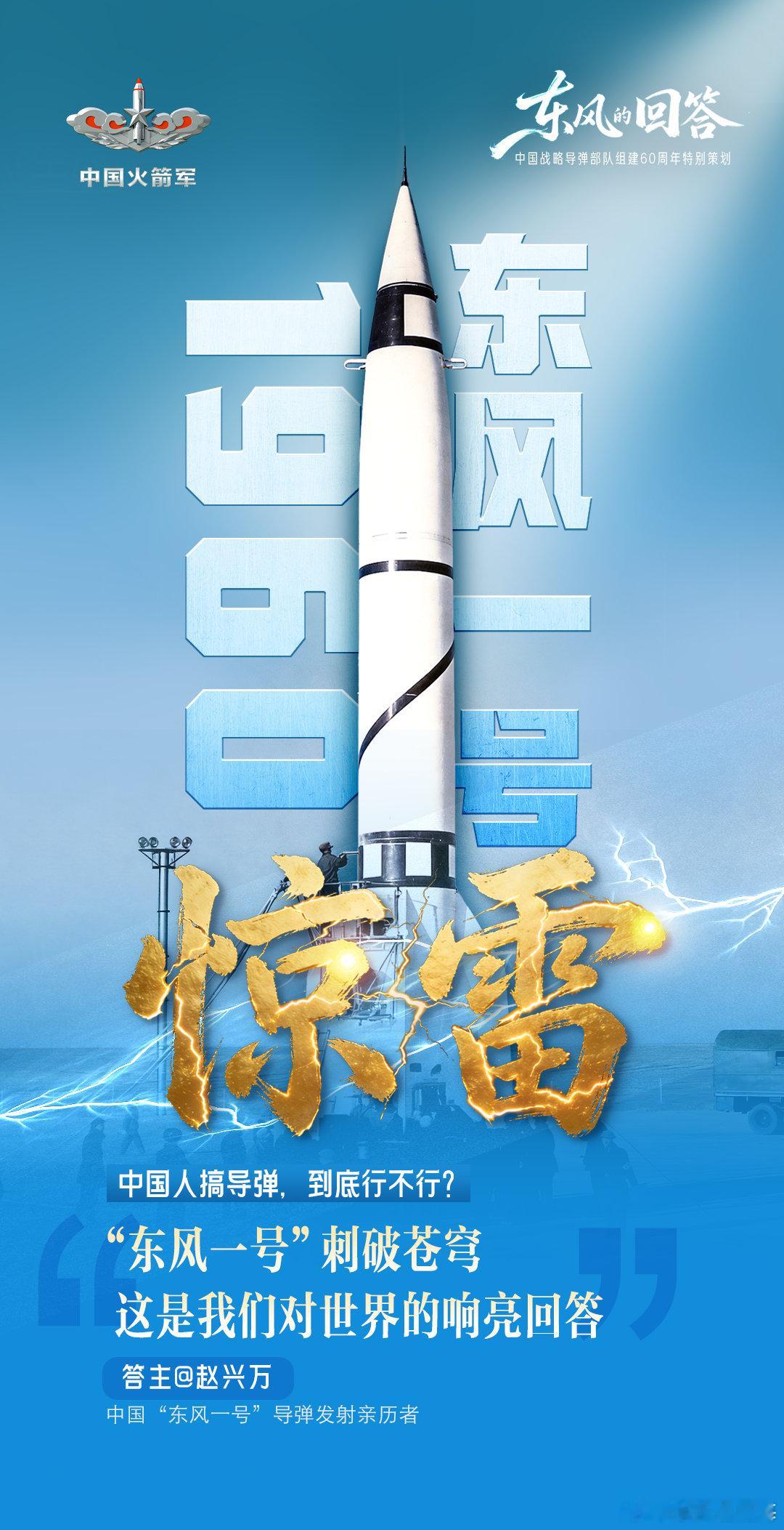 中国人搞导弹争气争气再争气 昔日尖端领域被国外垄断封锁，我国科研队伍咬牙奋起突围