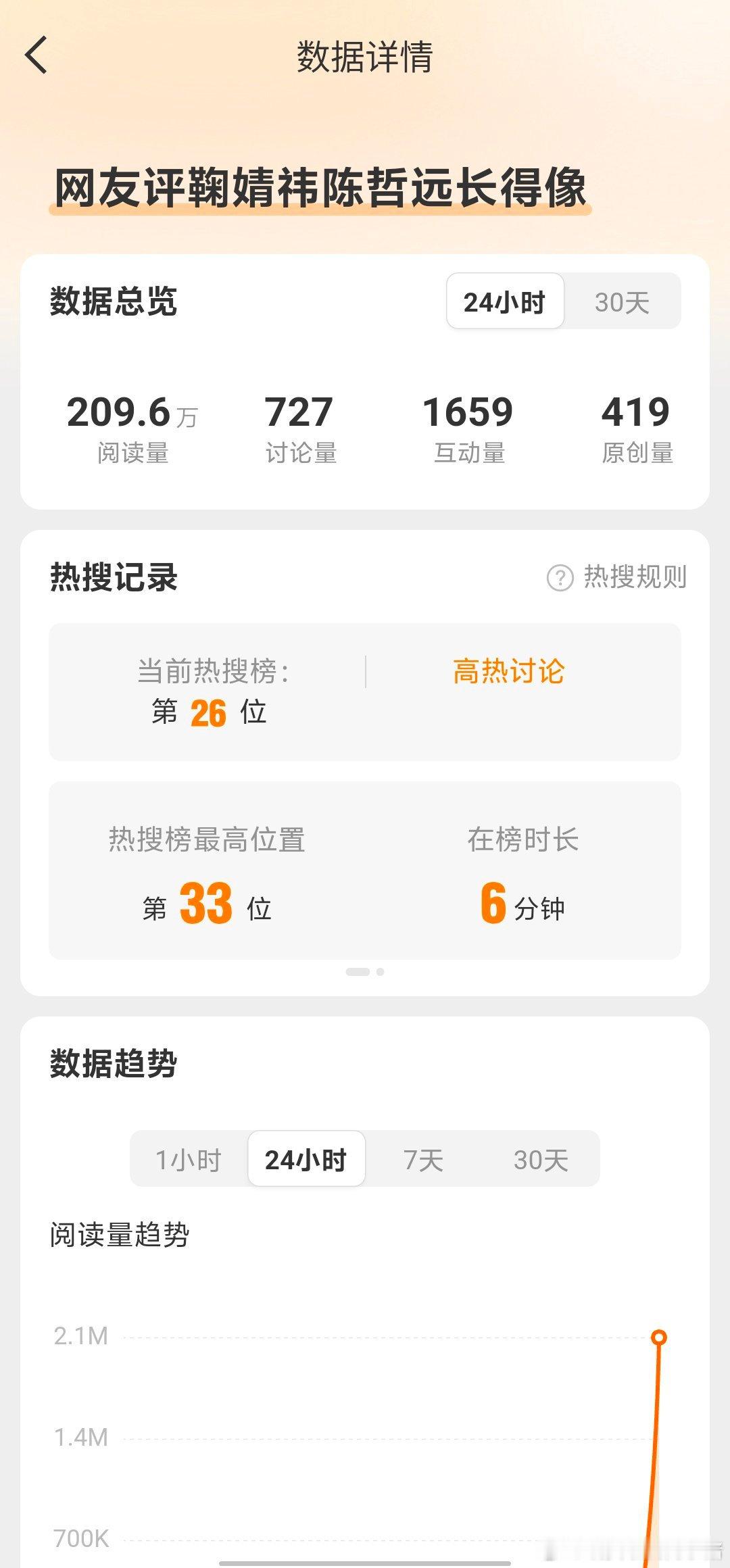 这个 rs 好奇怪🌚🌚 ​​​