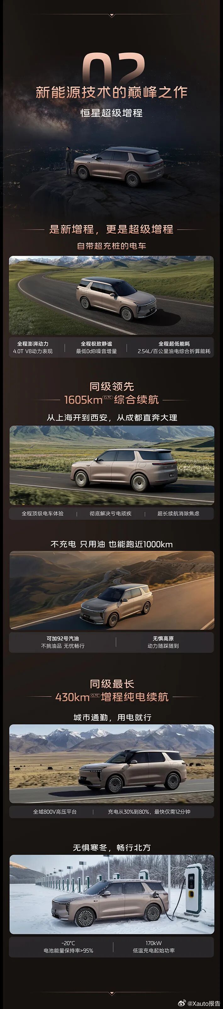 一图看懂智己ls8震撼开启预售，25.98万元起。智己LS8震撼预售25.98万