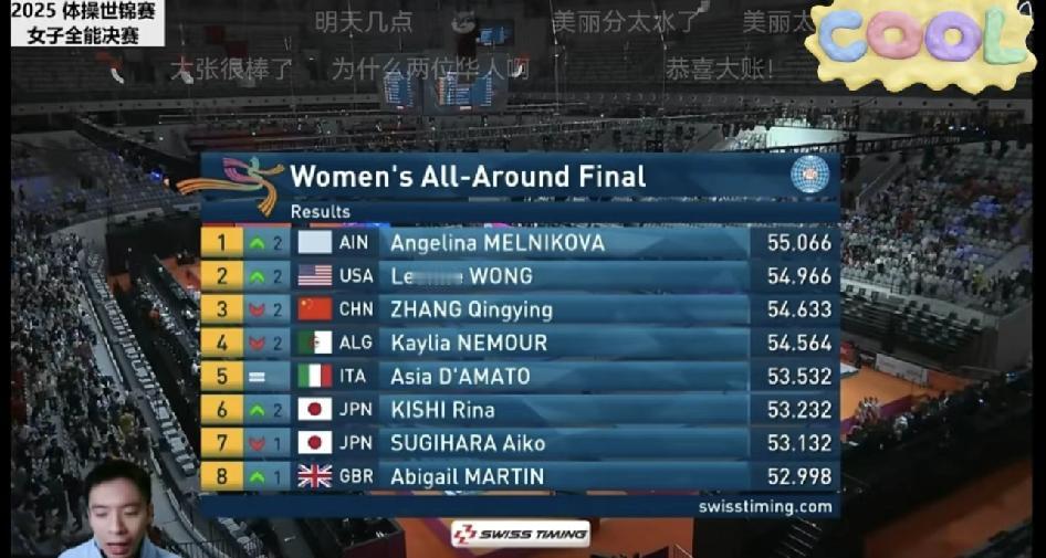 家人们，全体起立！

恭喜张清颖夺得世锦赛女子个人全能铜牌🥉
载入史册！！！这