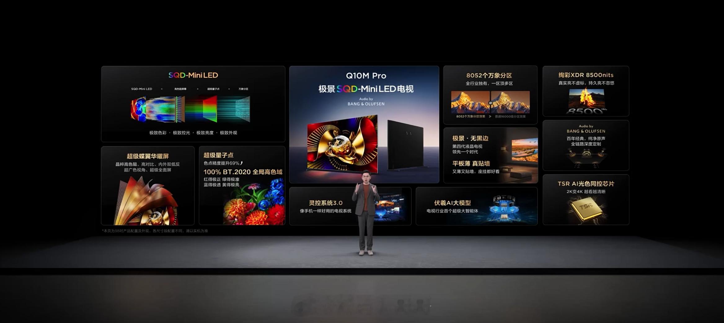 电视圈终于有人敢说大实话了！TCL这次新品发布会直接戳破行业内卷真相——高色域≠