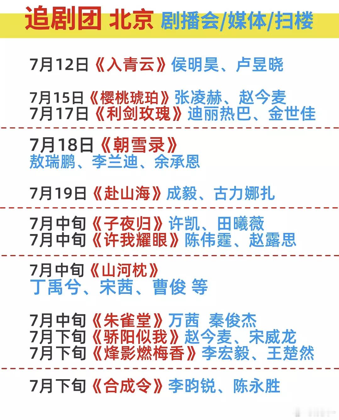 今天不都713了吗？昨天哪来的入青云饿不行了 ​​​