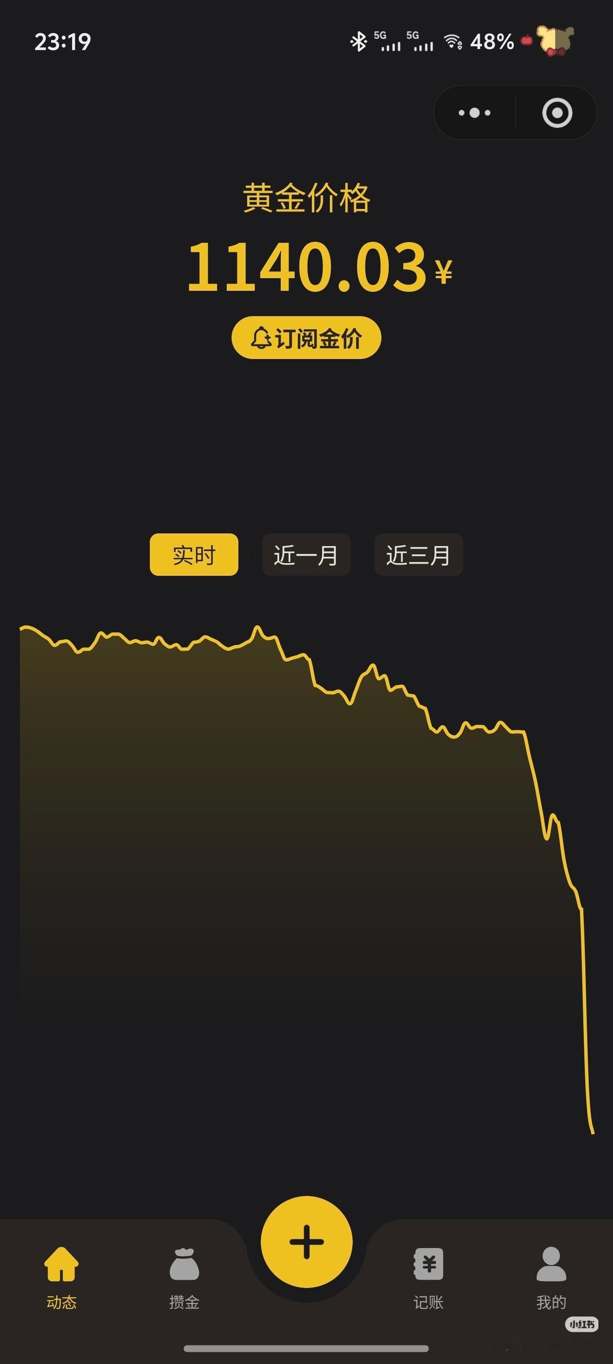 黄金跳水五分钟100baby我们的感情好像跳楼机你是真的猛这次要去哪呢小黄 