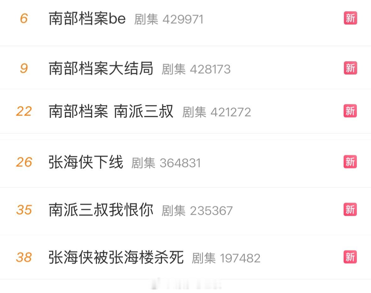 徐磊坐在家里，一看热搜榜会心一笑，嘻嘻这就是我想要的效果🤗南部档案be