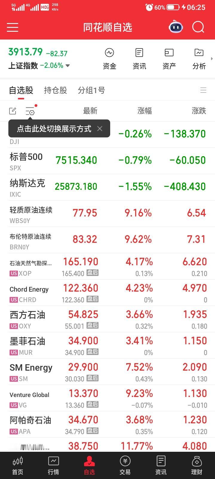 2026.07.14，不卖不涨，不买不跌，前段时间建仓标普油气etf就逐步下跌，