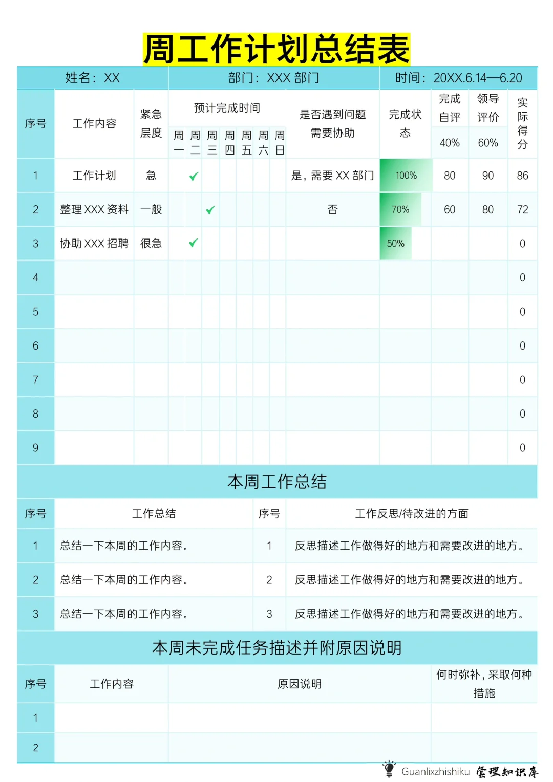 ✅周工作计划总结表！这样写领导才重视
