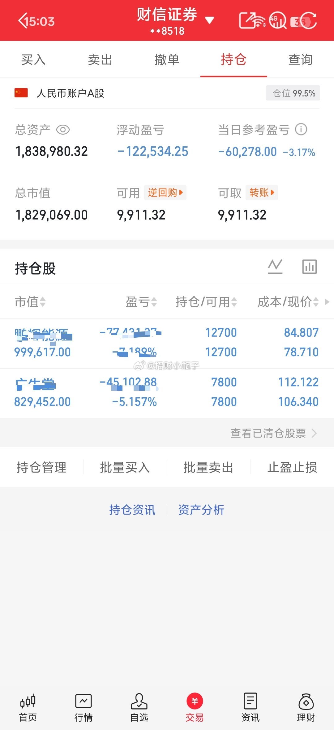 今天继续持有全没动，下周不起来就得及时止损出局了 