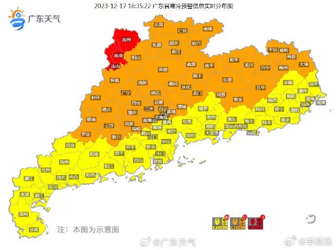 【寒冷红警+道路结冰黄警！粤北局地须注意防寒防冻及交通安全】根据广东省气象部门统