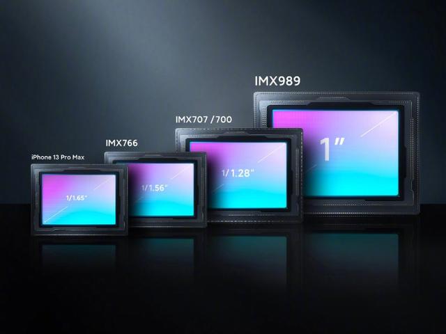 乐视|全球首发1英寸IMX 989！小米12S Ultra成手机影像新天花板？