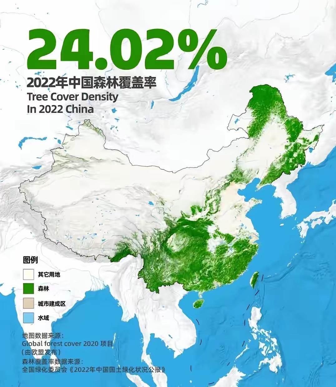 虽然现在中俄是战略合作伙伴关系，该定位符合两国共同利益，经济上互惠，政治上背靠背