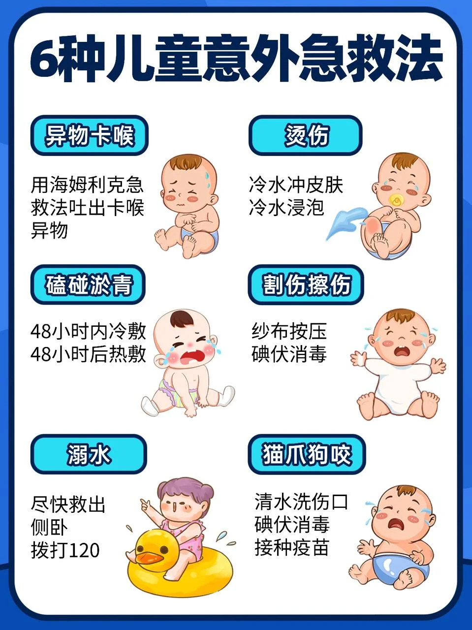 别等意外发生才后悔‼️儿童意外急救和保障