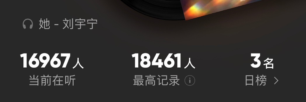 刘宇宁的《她》在听日榜第3🔥新高18461[打call]​​​