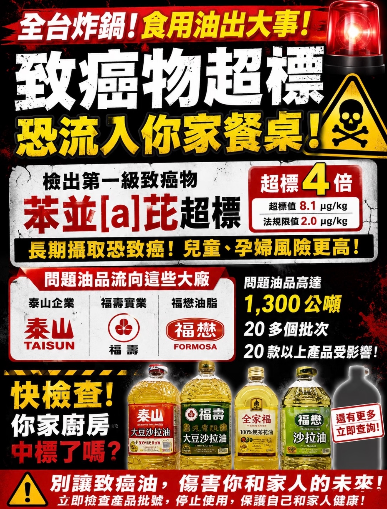 台湾致癌油已查出约8000吨8000吨一级致癌物超标食用油，范围铺得太大了，学校