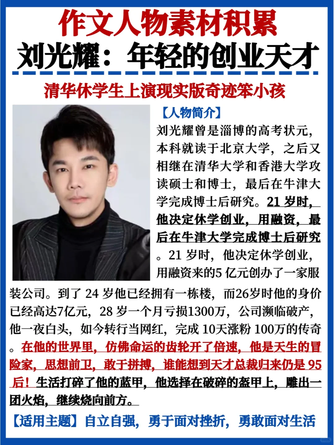 作文人物素材✅刘光耀天才总裁归来仍是95后