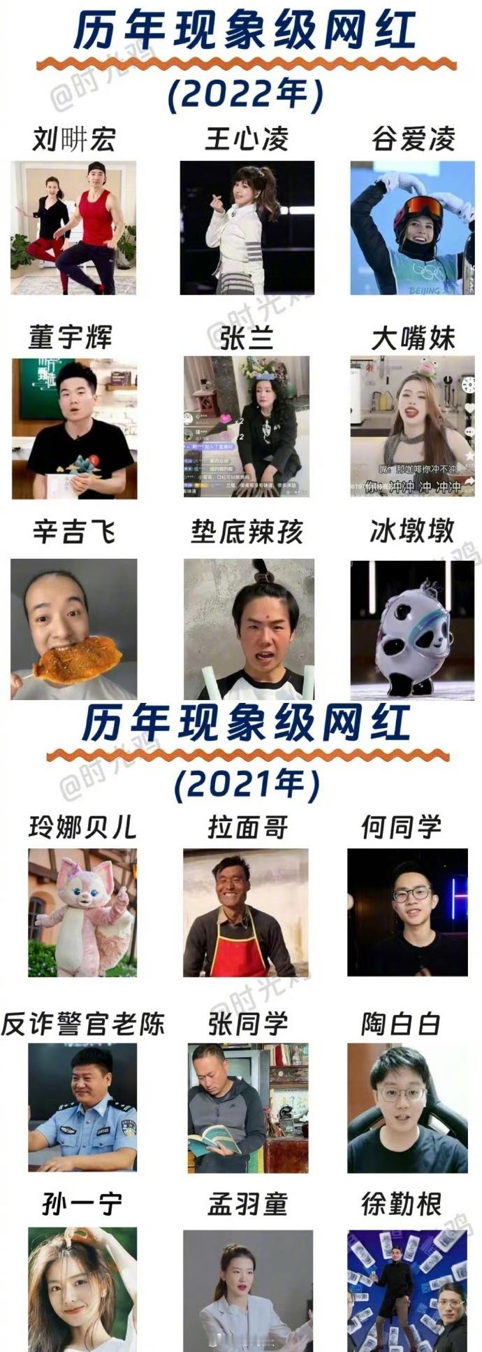 担心担心自己吧，人家怎么也是网红挣得不比普通人多了去了千万网红仙女酵母已近一年无