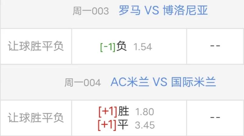 再搞一手，干就完了[玫瑰]
