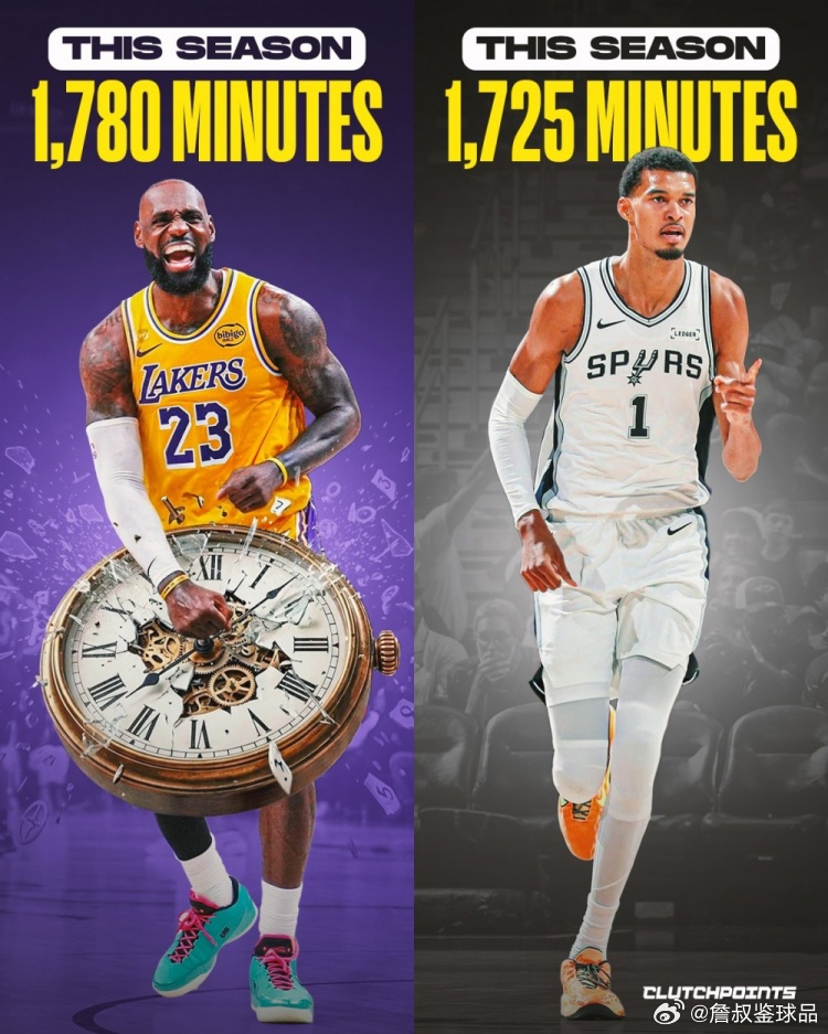 本赛季詹姆斯出战53场比赛，场均出战33.6分钟本赛季文班亚马出战59场比赛，场