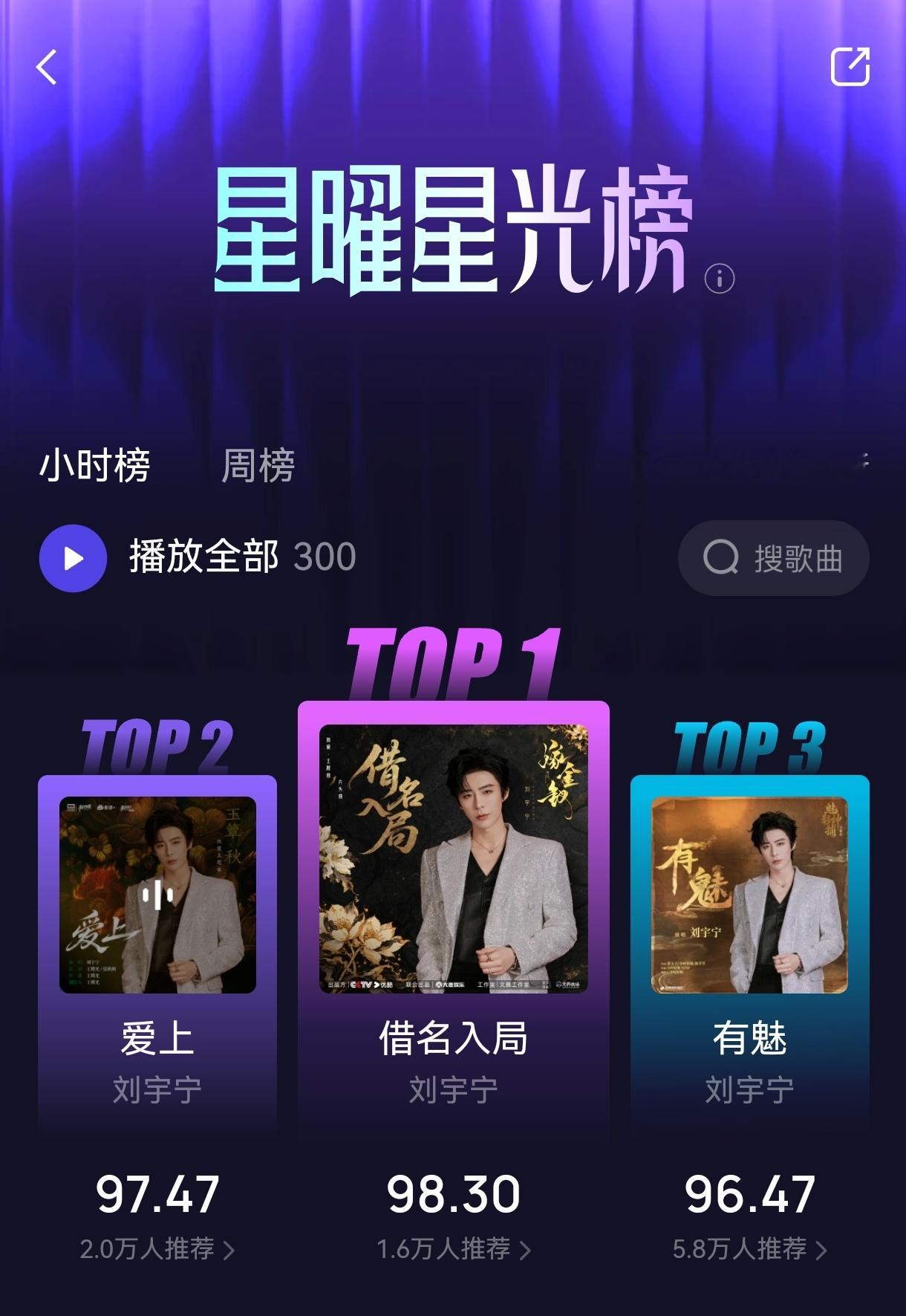 摩登兄弟[超话] 刘宇宁太棒了​​​