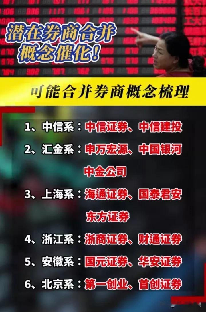 周末重大利好，证券合并重组加速！德邦证券+中泰证券！券商大涨行情下周还会持续吗？
