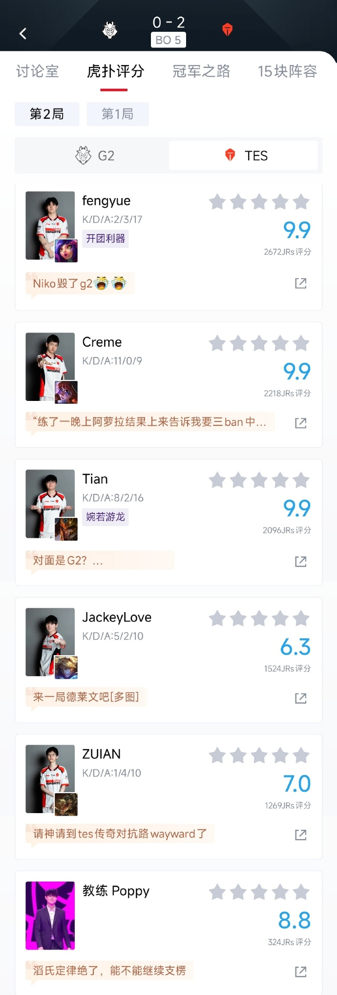 每一条最佳评论都很精彩！最亮点的应该就是“我练了一晚上的阿萝拉！”下场红红的米别
