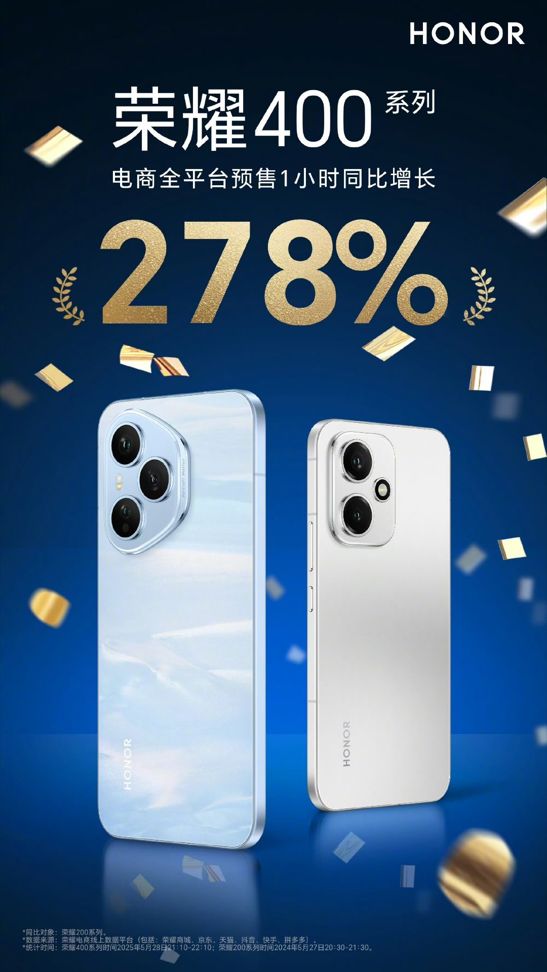 荣耀400系列线上全平台预售1小时同比增长278%2亿超清写真人像清晰还原真实，