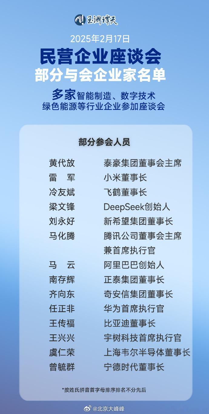 【民营企业座谈会部分与会企业家名单】2月17日上午民营企业座谈会在京召开。据悉，