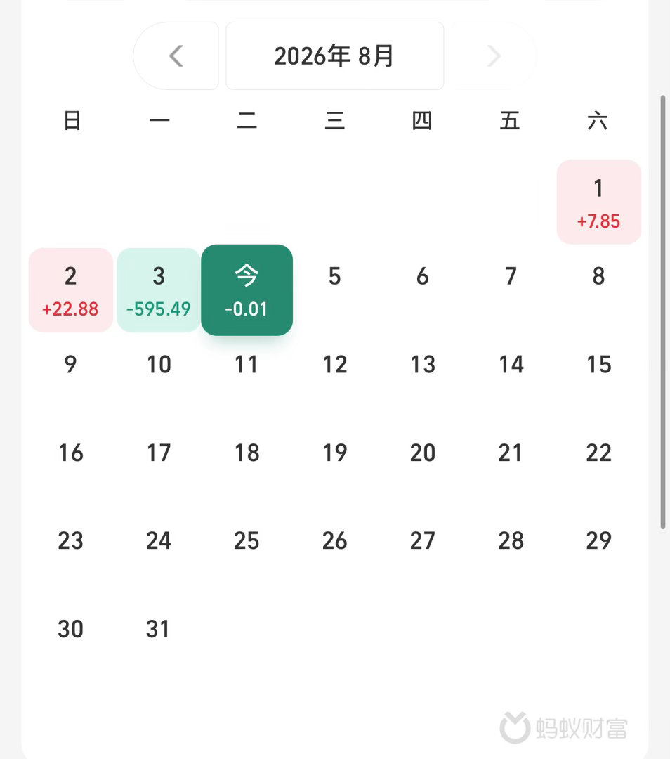 好好好，跟我玩微赚巨亏这套是吧
