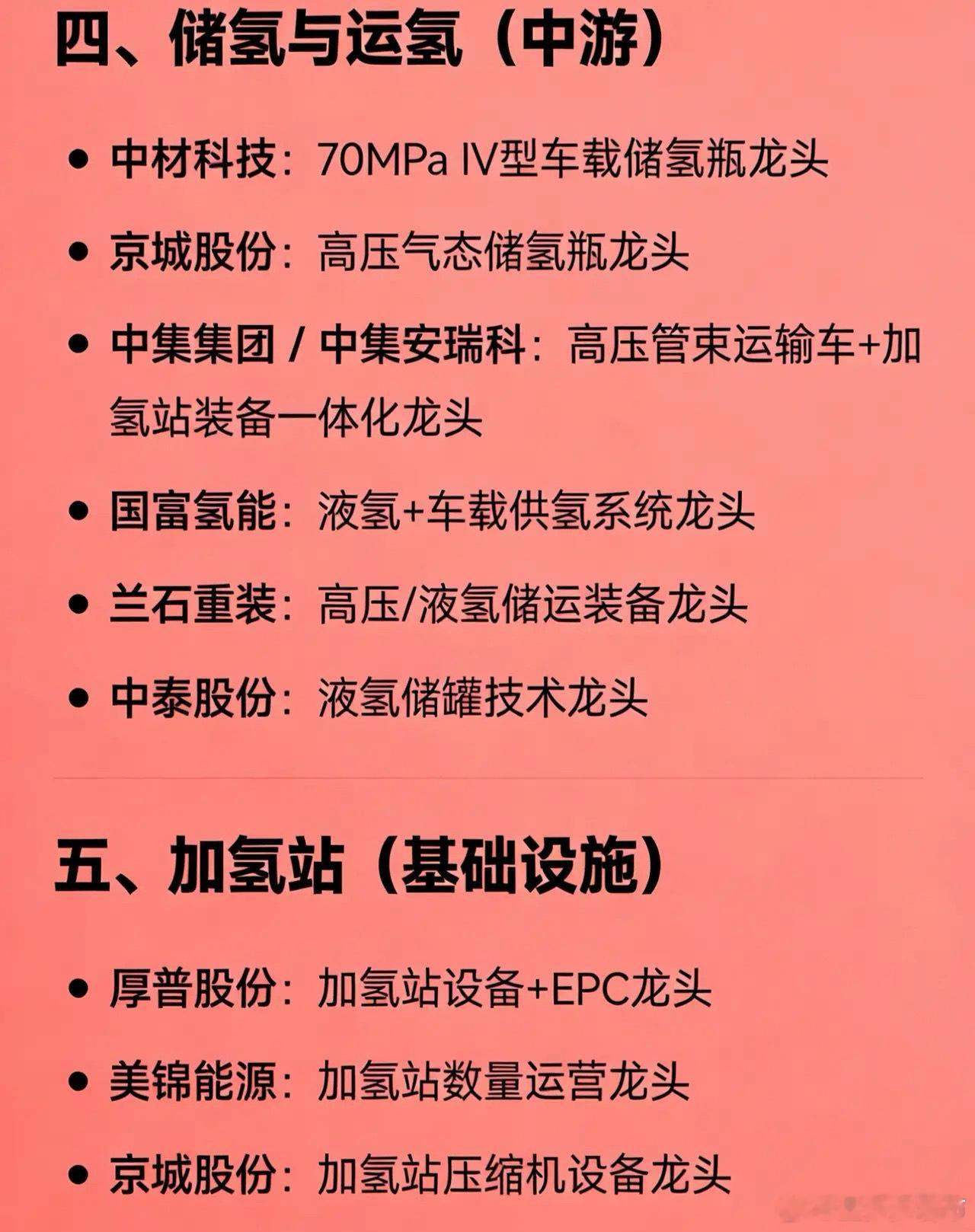 最新的氢能源概念核心龙头企业分类汇总一、燃料电池系统（应用端核心）亿华通：燃料电