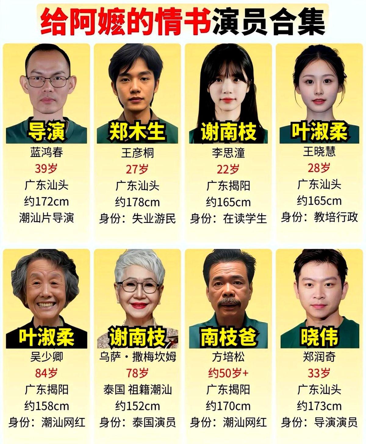 孙子去泰国找阿公还债，结果发现阿公死了。

阿嬷半辈子收的侨批，都是陌生人谢南枝