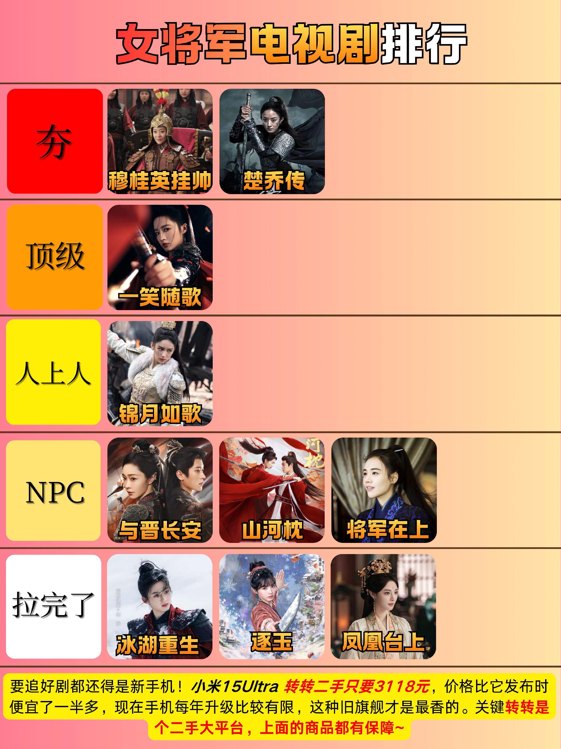女将军电视剧从夯到拉排行，你最喜欢哪一步。