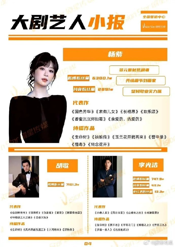 杨紫、胡歌主演《生命树》招商海报 
