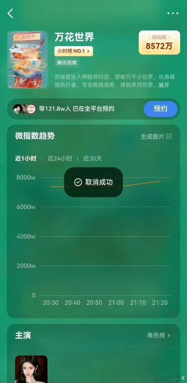 鞠婧祎家给剧组排字要求尊重女主，万花世界的预约也一直在掉，事儿闹的挺大的 
