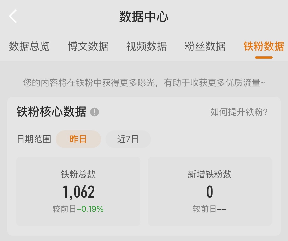 铁铁拯救计划，day2如果你不给我咚咚我就像老爸一样看你！如果你给我咚咚我就像老