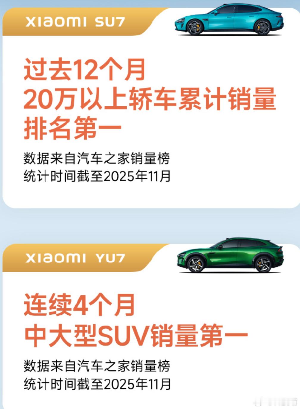 过去12个月20万以上轿车累计销量第一——小米SU7连续4个月中大型SUV销量第