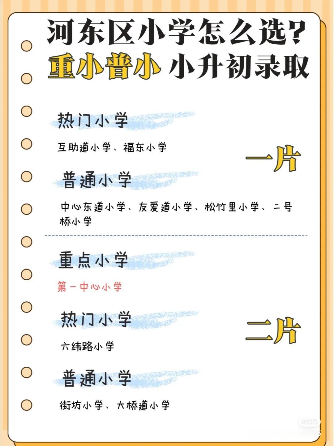 河东区小升初怎么选？