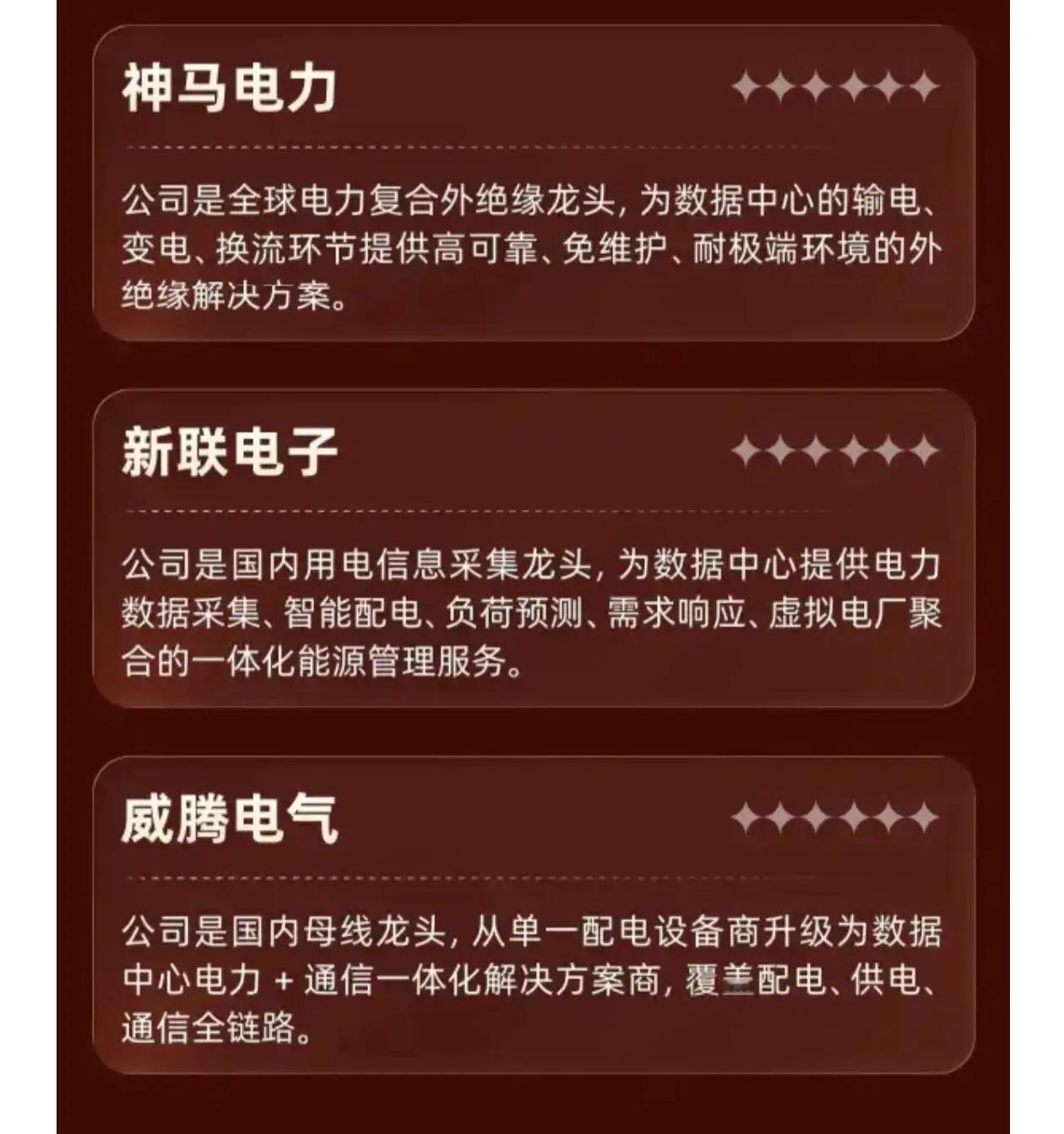 一图看懂《电算协同概念公司一览》 
