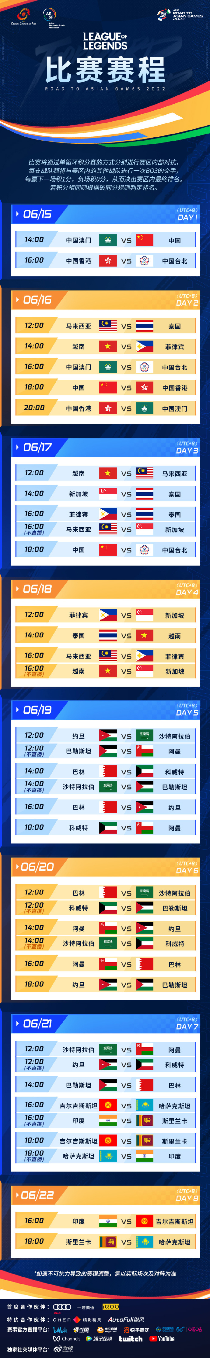 杭州亚运会电竞前战“亚运征途”赛程公布，6 月 15 日开赛