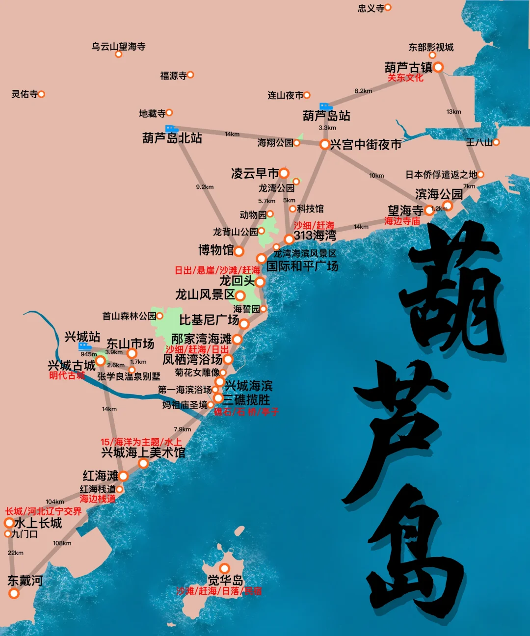 葫芦岛兴城旅游攻略