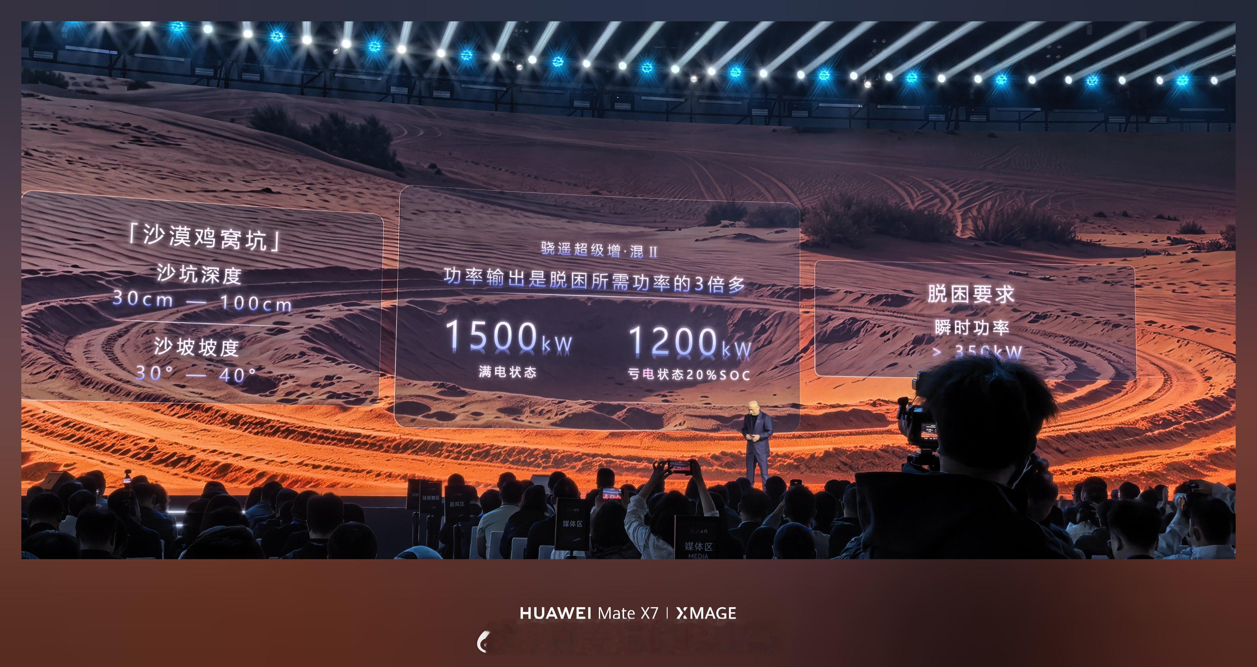 不知道享界的越野车会不会搭载宁德时代的这个逍遥超级增·混Ⅱ越野电池？安全和动力都