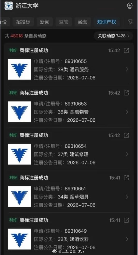 浙大防御性注册“求是鹰”全类别商标浙大校徽 阿玛尼