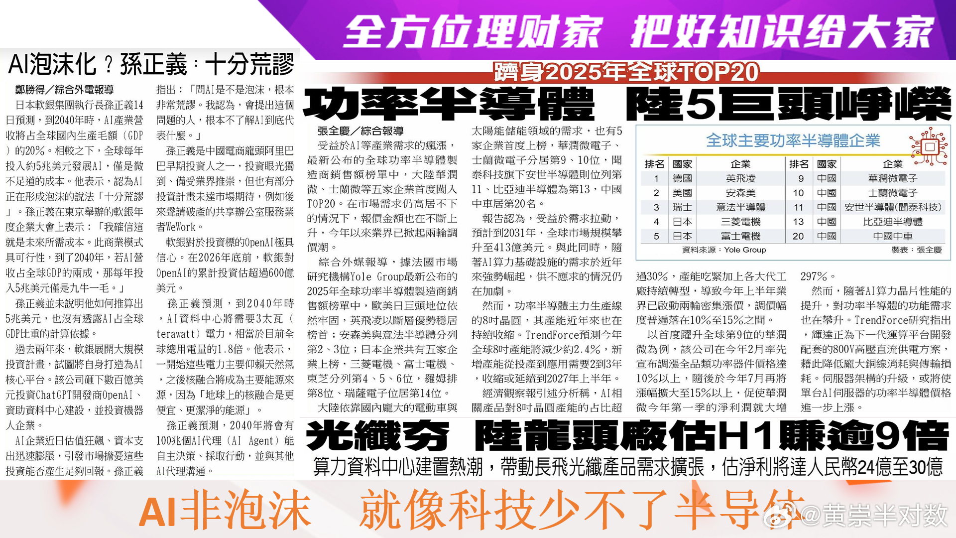全方位理财家，把好知识给大家～〈每日一分钟，能知天下事〉（引用图文之解析度已尽量