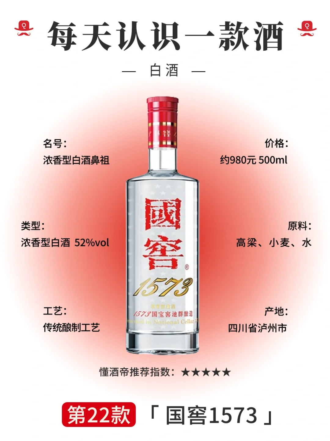 每天认识一款酒〡国窖1573🍶：浓香鼻祖！