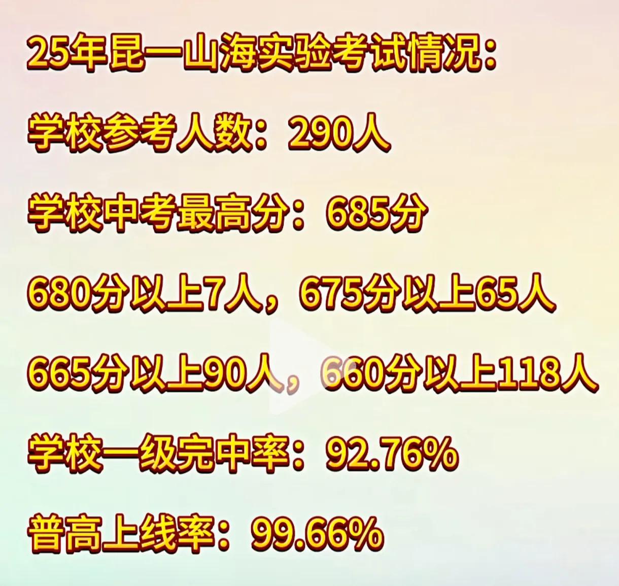 人心中的成见是一座大山，任你怎么努力都休想搬动。这是一件可悲的事，同样亦是一件可