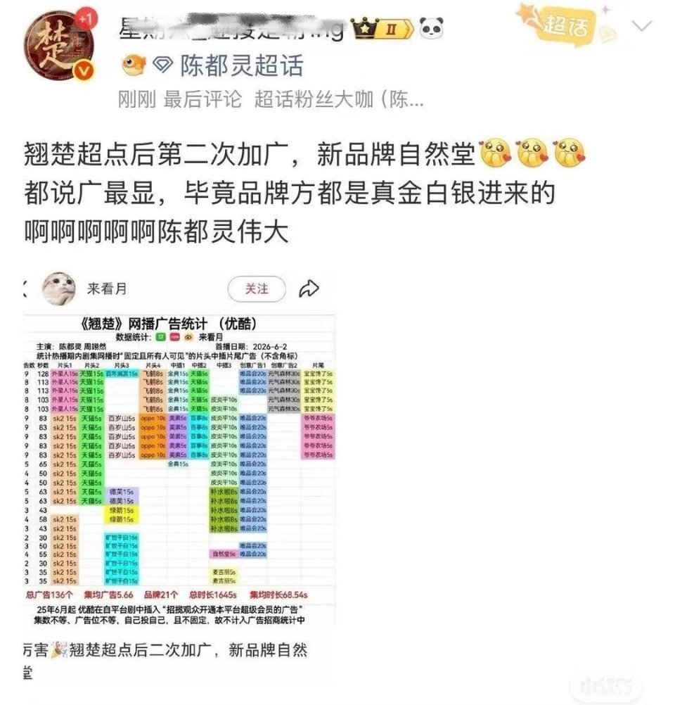 翘楚超点后加广虽然但是，周翊然作为品牌代言人，我觉得品牌应该是为周翊然加的而不是