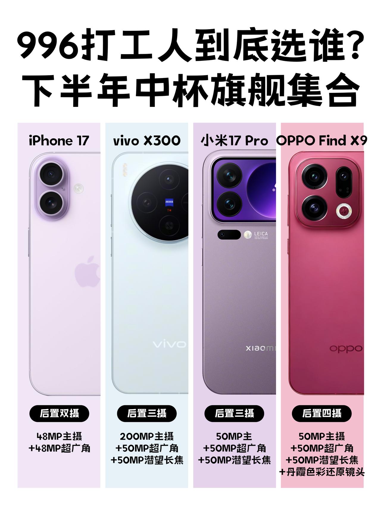 💼996打工人想要旅拍神器，手机能行吗？

作为996打工人，唯一快乐就是旅行