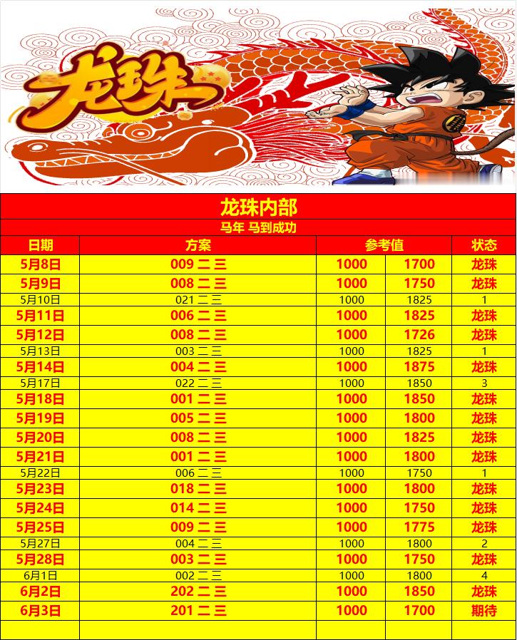 6.3竞彩足球进球分析足球推荐201 二三个人看法丹麦vs刚果金主队·丹麦战意情