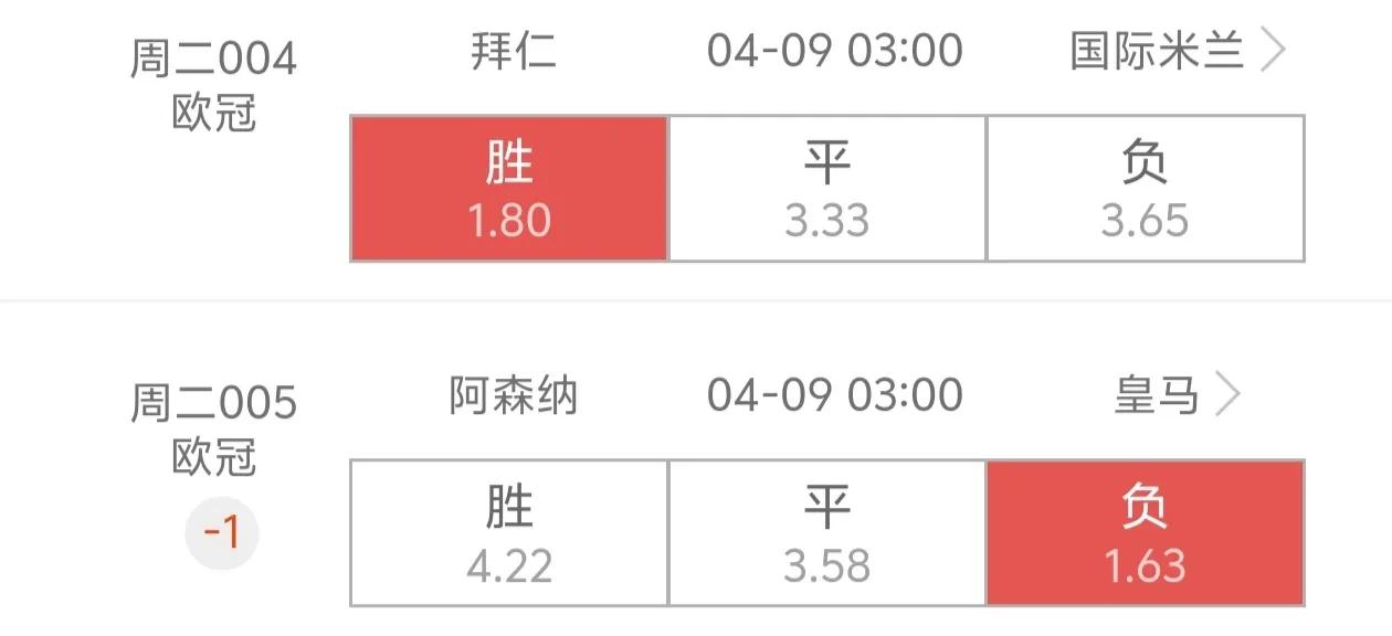 趁着清明前后回家玩了一段时间，兄弟们最近打过主任了吗？
欧冠的两场比赛，必须参与