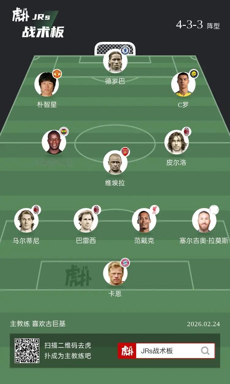 如何评价这套阵容？ 