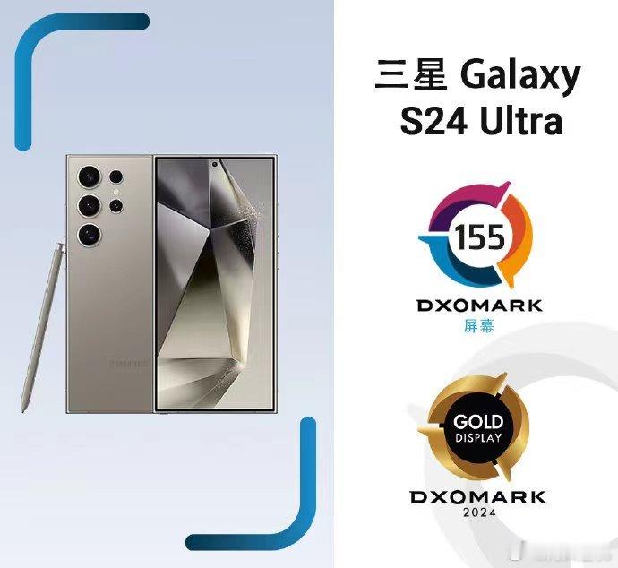 DxOMark还挺忙啊，不仅要测相机还要测屏幕，这三星自己作为屏厂得第一我其实没