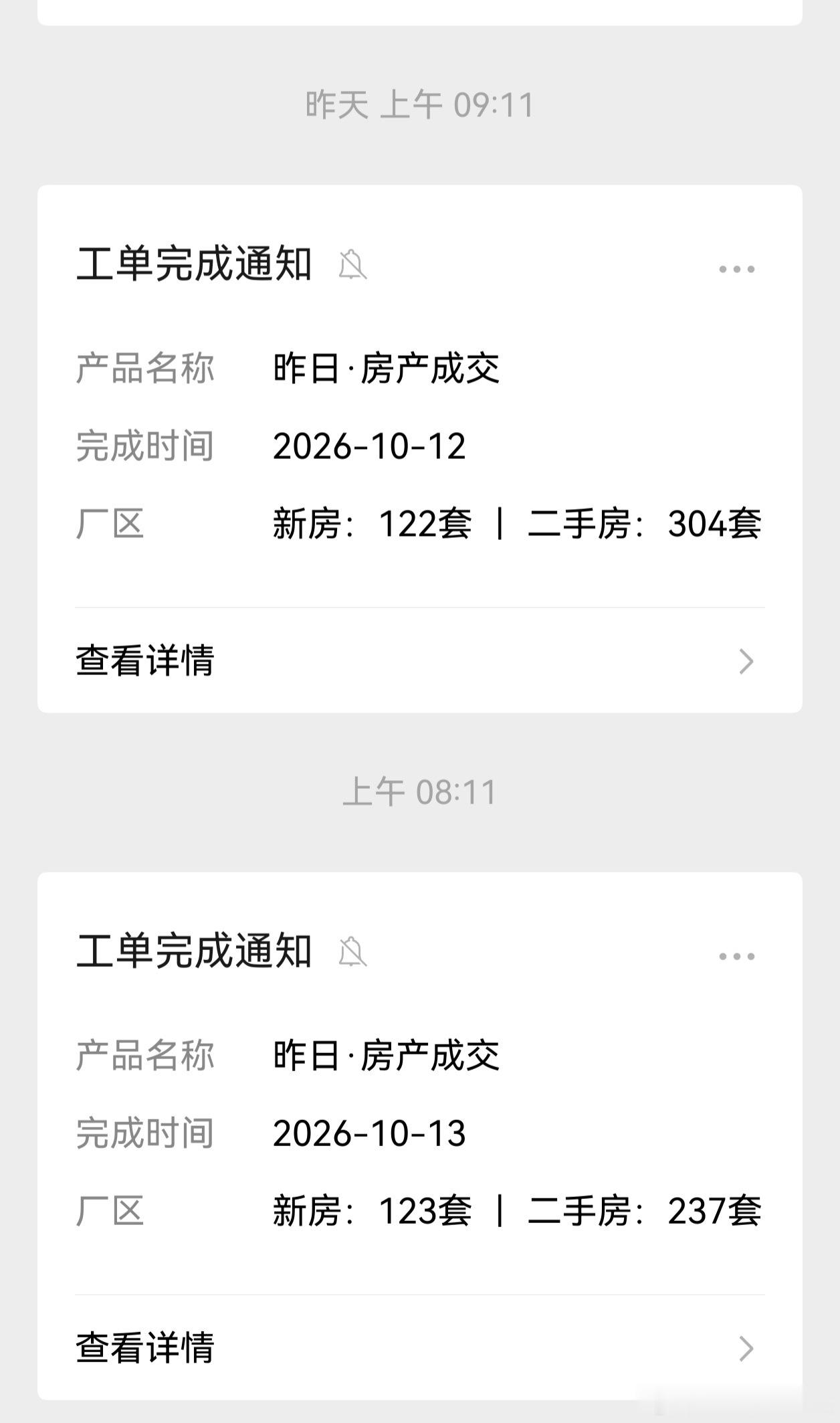 过完国庆节，杭州二手房热度有点起来了，每天能过200套，甚至250套，比去年同期